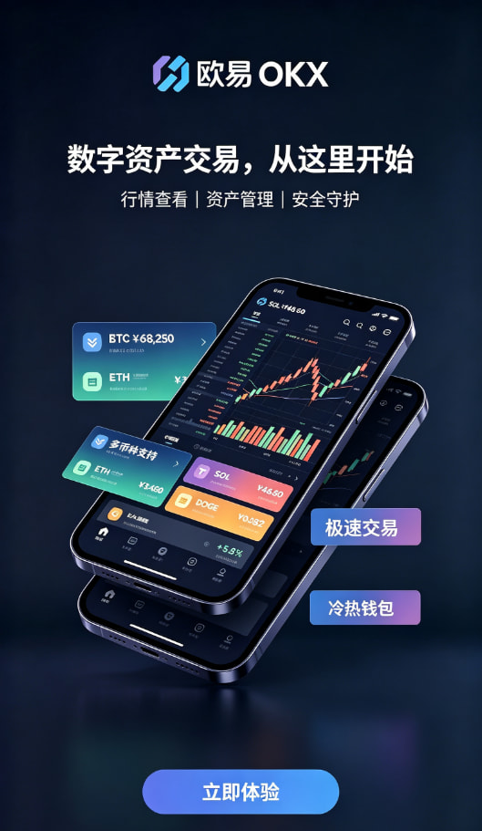 欧交易所app安装入金与交易流程配图